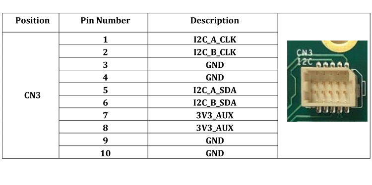 I2C Connector 