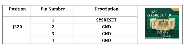 SYS RESET