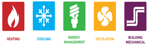 Smart living spaces management building systems